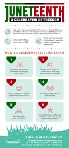 juneteenth infographic